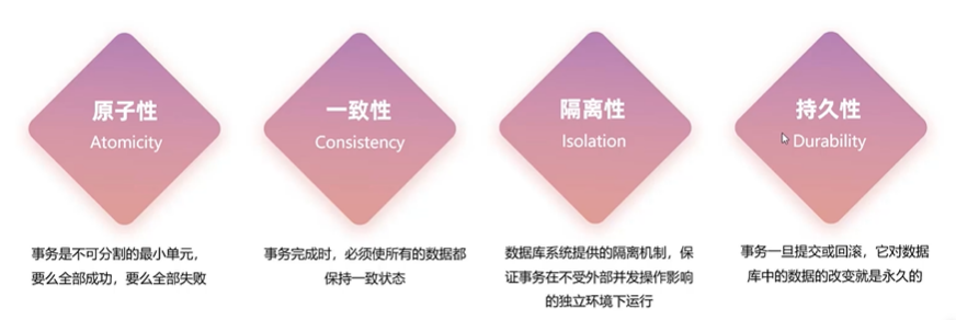 图片损坏
